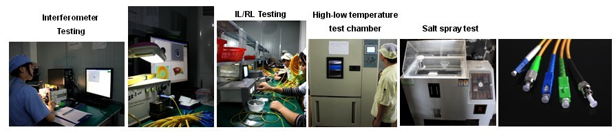 fiber-optic-connector-process-2