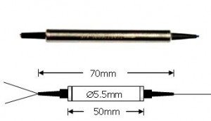 fiber optic circulator