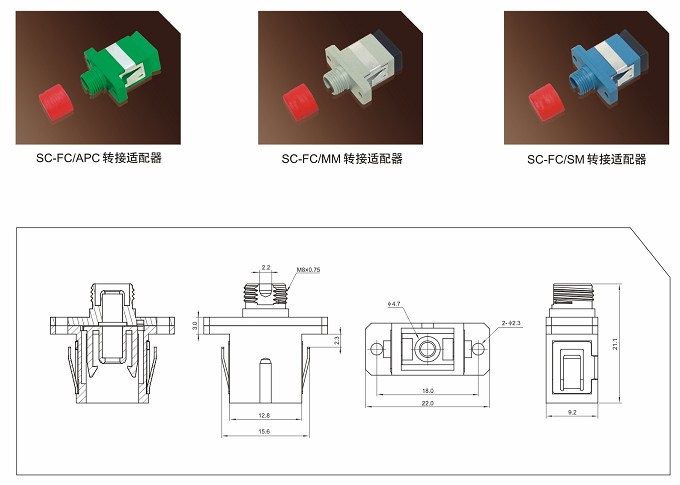 SC-FC adapter